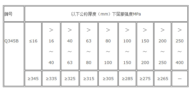 57822c2cb33467014b3d92092e7abf50_20211616936635.jpg