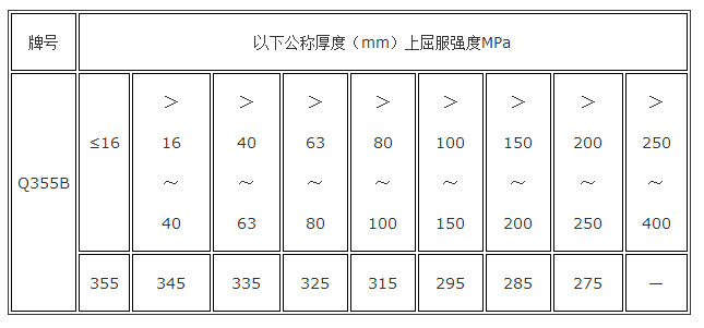 7992b89223bd44e45906810bf4c7313d_20211616953250.jpg